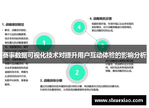 赛事数据可视化技术对提升用户互动体验的影响分析