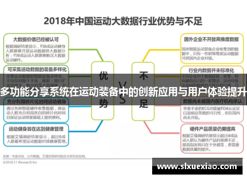 多功能分享系统在运动装备中的创新应用与用户体验提升