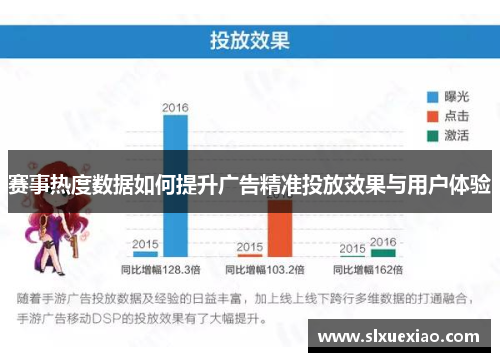 赛事热度数据如何提升广告精准投放效果与用户体验
